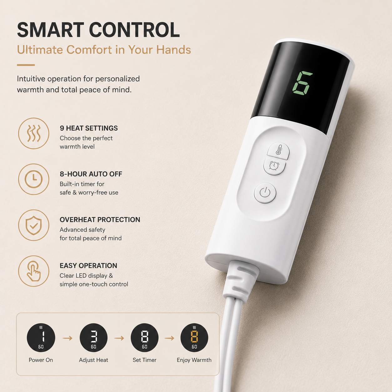 KiriHome heating pad smart digital temperature controller with multiple heat settings

